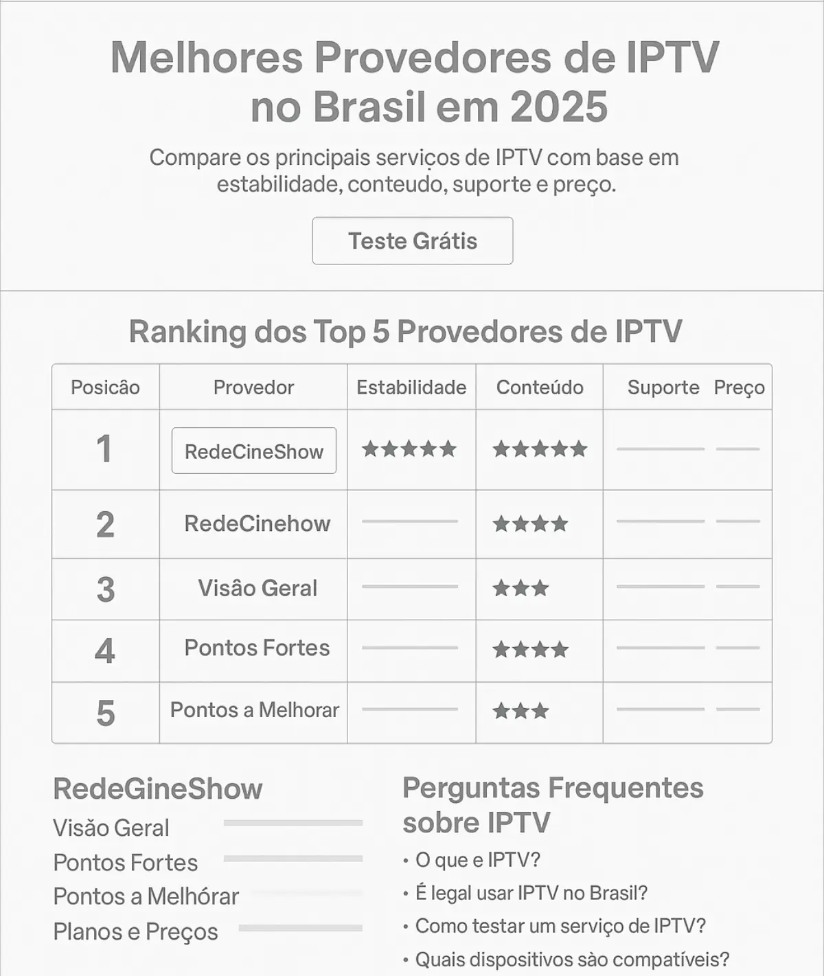Melhor Lista IPTV com Canais 4K em 2026: Vale a Pena?